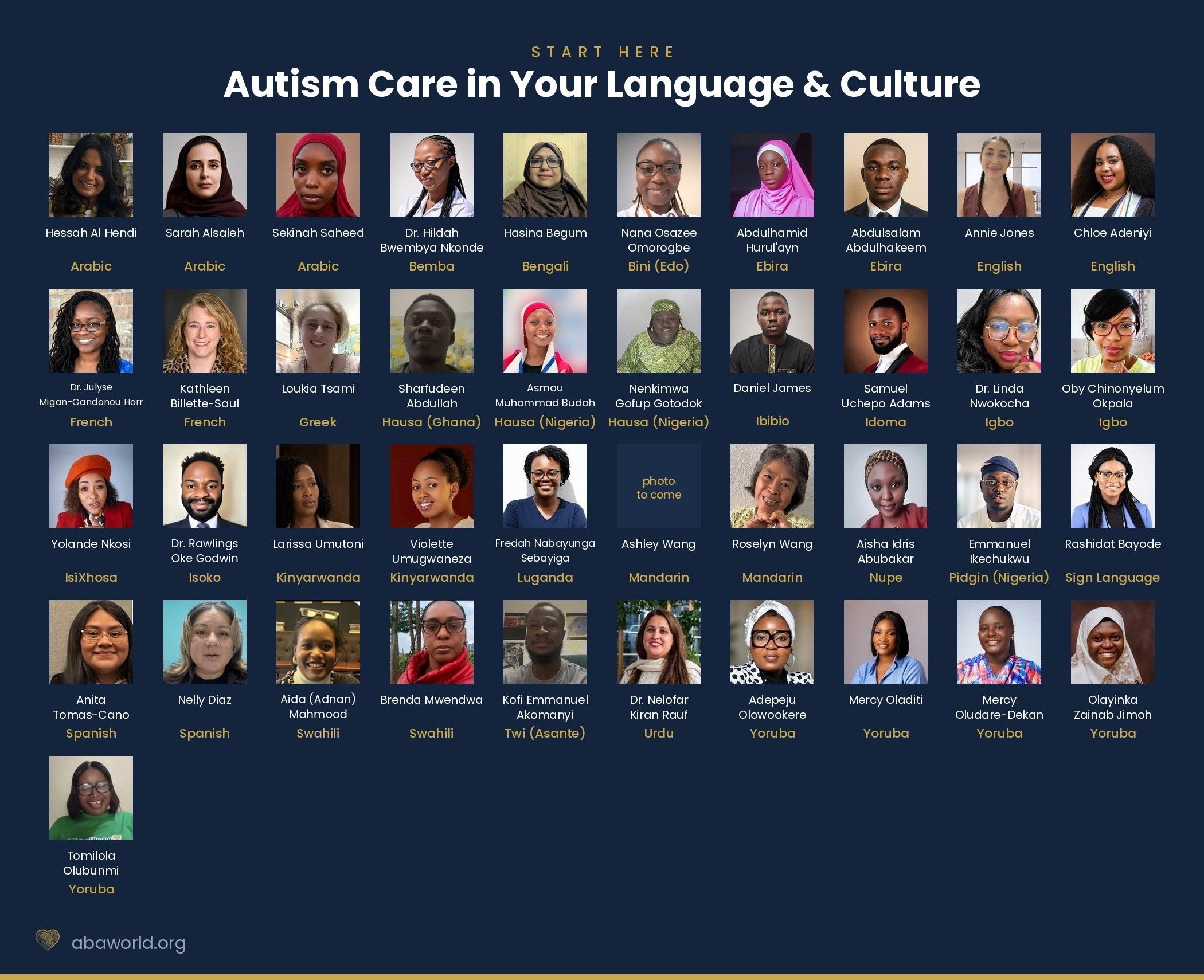 The Start Here presenters, each photo labeled with their name and the language they speak